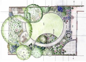 Diseño Pequeño Jardín | Formación y Jardinería