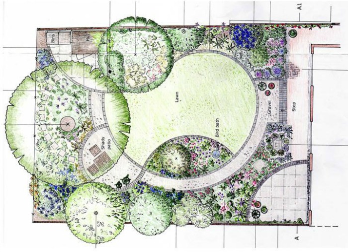 Diseño Pequeño Jardín | Formación y Jardinería
